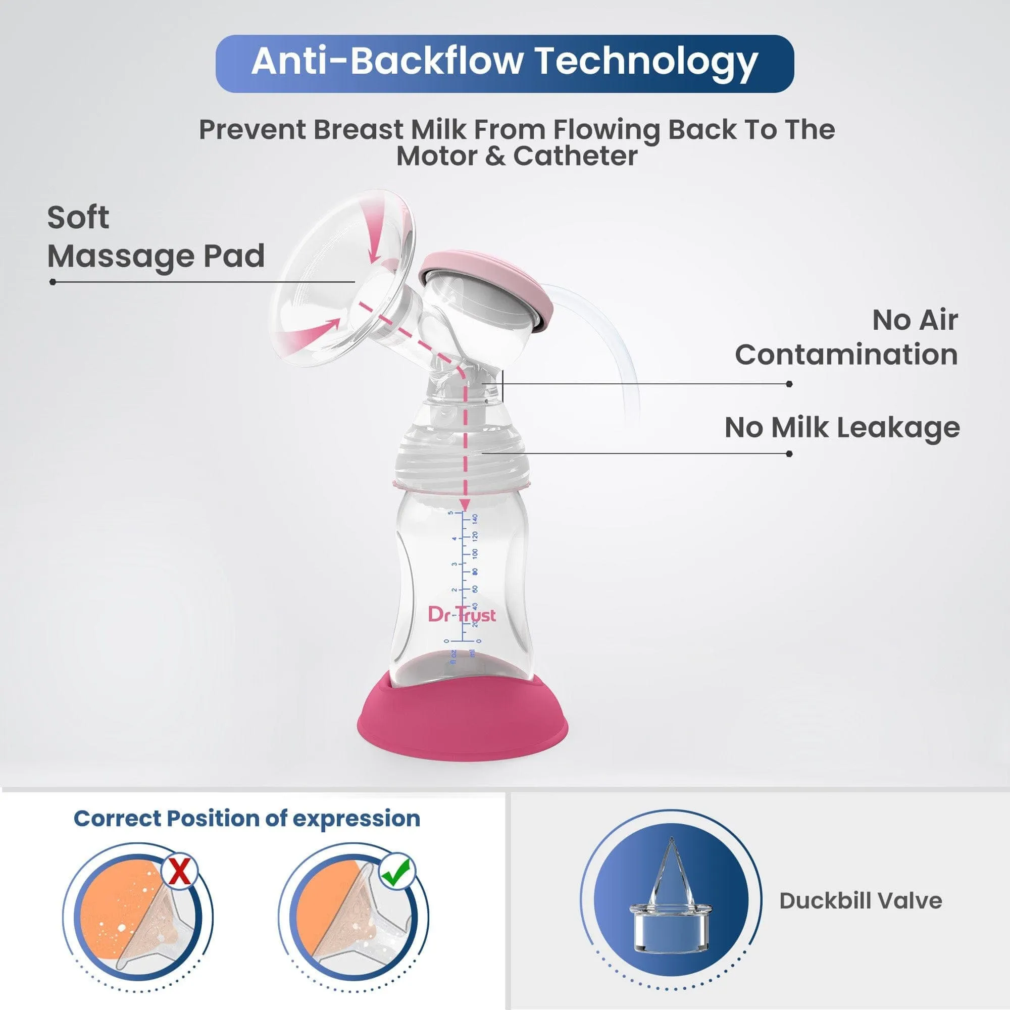 Dr Trust USA Electric Breast Pump for Baby Feeding 6002
